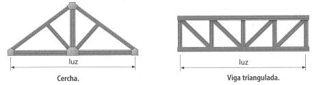 Los elementos estructurales son: Cimentación: sirve de apoyo y está bajo el suelo. Pilares y columnas: son estructuras verticales y soportan esfuerzos de compresión.