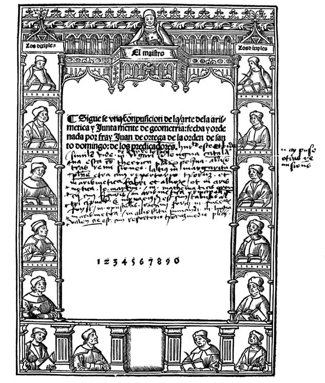 Figura 1 - Portadas de la obra de Juan de Ortega y de la de Juan de Yciar Fuente: libros de Juan de Ortega (1512) y Juan de Yciar (1549), respectivamente 4 Resultados Estas obras estaban dirigidas de