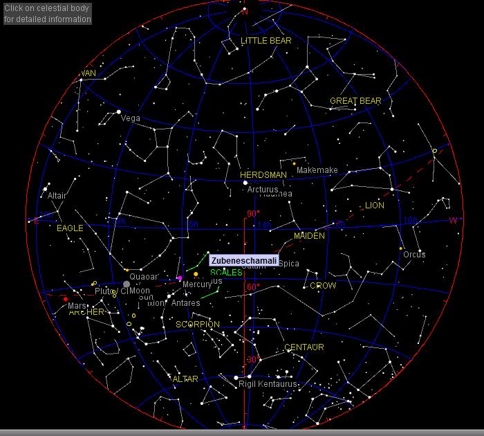MAPA DE LAS ESTRELLAS FIJAS Estrellas fijas Zuben Elschemali conjunto al Ascendente y Aldebarán conjunto a Júpiter.