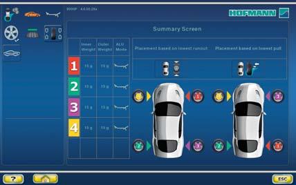 La imagen en la pantalla mostrará al experto cómo posicionar las ruedas en el coche de la mejor manera posible para eliminar el efecto de tracción del neumático.