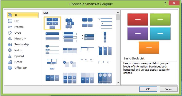 5. En la izquierda verás las categorías de SmartArt, en el centro una muestra del gráfico y a la derecha una vista previa con el nombre y una breve explicación sobre el estilo seleccionado. 6.