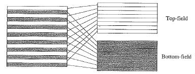 Capítulo 2 Estado del Arte En el caso del codificador H.261, había que enviar un I frame de forma secuencial para evitar que el error causado por la predicción de los P frame no se hiciera muy grande.