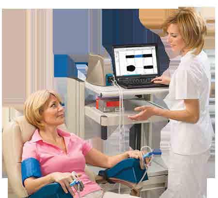 MONITOR ENDOPAT CARACTERÍSTICAS: EndoPAT le proporciona una evaluación no invasiva aprobada por la FDA de la función endotelial (salud arterial).