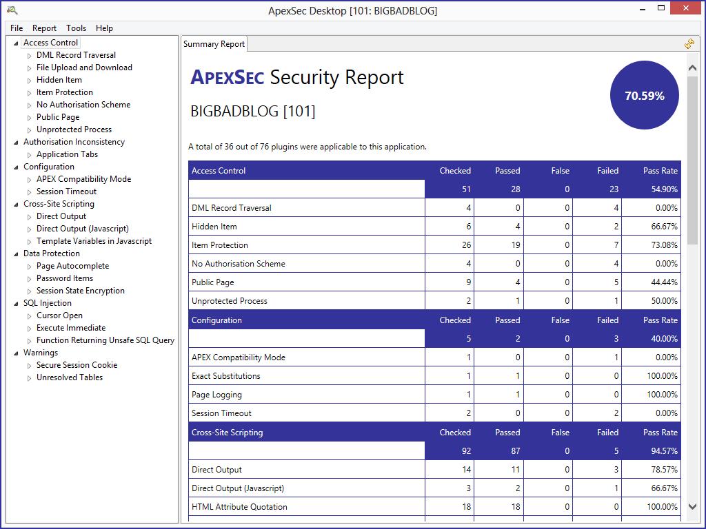 Otros Frameworks APEXSec APEXSec es una herramienta de seguridad que analiza sus aplicaciones Oracle APEX y genera informes con inconsistencias y problemas de seguridad
