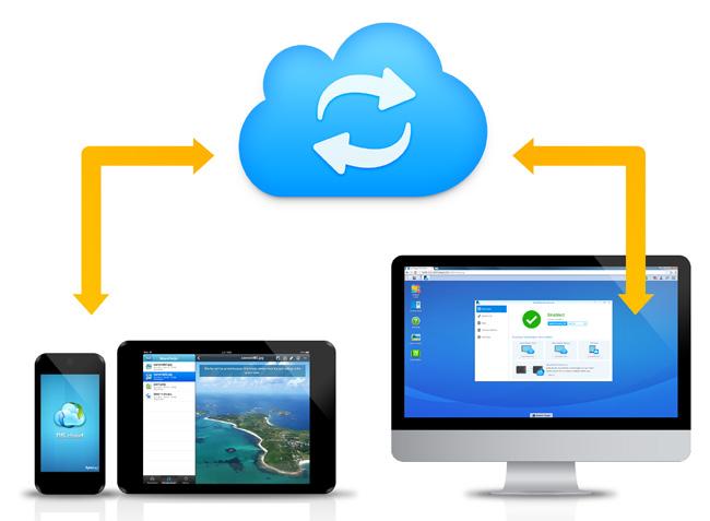Cloud Station Suite le permite sincronizar fácilmente archivos entre distintos dispositivos (PC Windows, Mac, Linux, así como tabletas o teléfonos ios y Android ) para mantener todo actualizado.