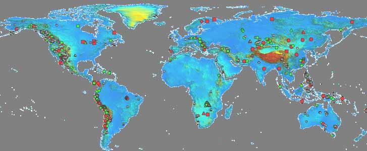Distribución Global de Yacimientos