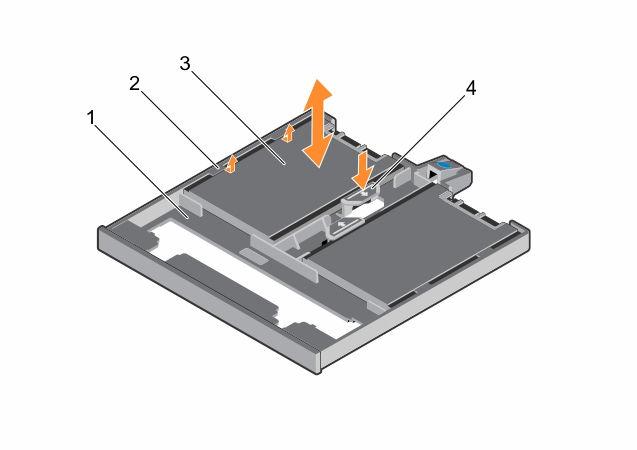 Ilustración 25. Extracción e instalación de las unidades de estado sólido de 1.8 pulgadas de la bandeja para SSD Siguientes pasos 1. Bandeja para SSD 2. Lengüetas de la bandeja 3. SSD 4.