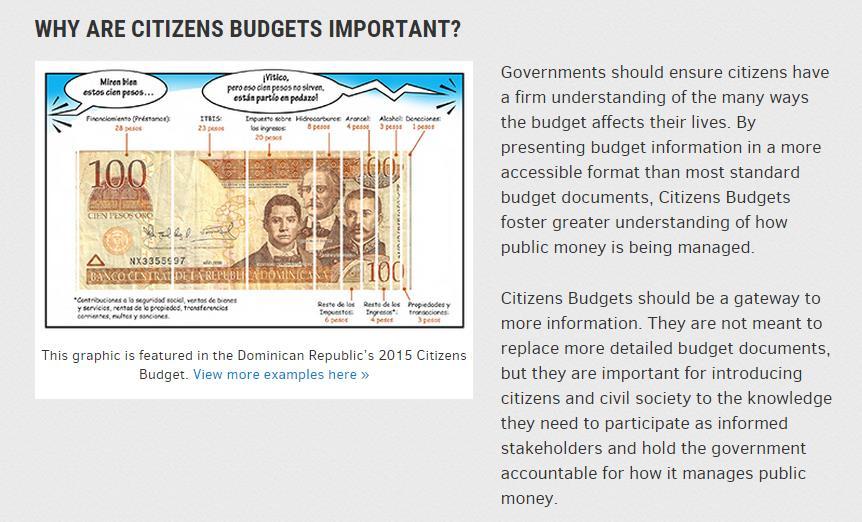 Presupuesto Ciudadano: Tomado como modelo por IBP Imagen del