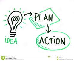 3. Desarrollar un plan de acción.