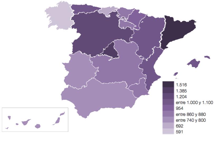 Curso de grado en España
