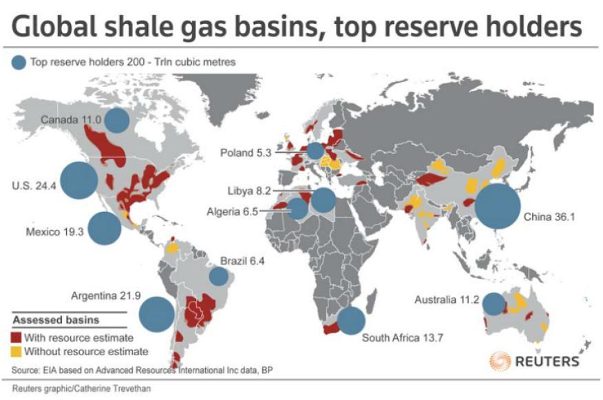 Por otro lado están las Nuevas Fuentes de energía fósil: Shale Gas El Shale Gas o Gas de Esquisto es un hidrocarburo gaseoso que se encuentra en formaciones rocosas de grano muy fino, normalmente se