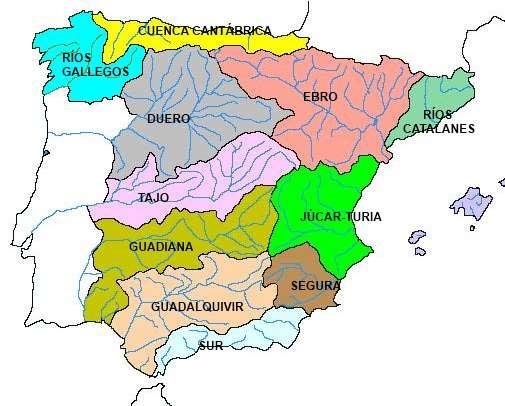 Los ríos vascos (Bidasoa, Nervión) son los más regulares, los de Cantabria y Asturias son los más erosivos (Nalón, Sella, etc.), mientras que los gallegos (Miño, Sil) presentan el curso más suave.