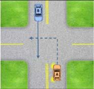 Apenas llegue a la intersección Después que el vehículo B pase Antes que el vehículo B pase 2 Usted se
