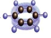 los enlaces dobles en la molécula no están ubicados sólo entre dos átomos de carbono específicos, como lo están en los alquenos, sino que están deslocalizados (resonancia), es decir, se comparten