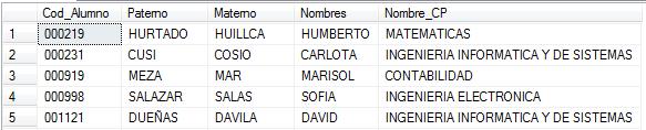 En SQL se puede utilizar alias asociado a las tablas, de modo que en el resto de las sentencias se pueda utilizar estos alias en lugar del nombre de las tablas.