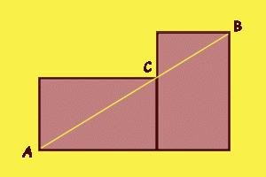 1.2.4. Rectángulo Aúreo Un rectángulo perfecto es el llamado rectángulo áureo.