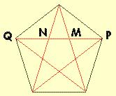 La estrella pentagonal Según la tradición, la estrella pentagonal era el símbolo de los seguidores de Pitágoras.