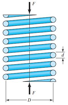 5. Elementos elásticos o de rigidez: resortes - Constante de un resorte helicoidal sujeto a tensión o compresión.