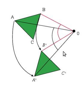 Para representar gráficamente el movimiento realizado en una traslación, se puede utilizar una flecha (como se muestra en el ejemplo siguiente), a esta flecha se le conoce como vector de traslación