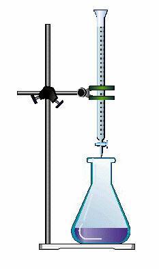 3. Describa el procedimiento experimental a seguir en el laboratorio para determinar la concentración de peróxido de hidrógeno en un agua oxigenada, mediante la valoración denominada permanganimetría.