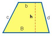 los lados c y d: Perímetro P B b c d Para hallar el área de un trapecio puedes experimentar de la siguiente forma: Recorta con unas