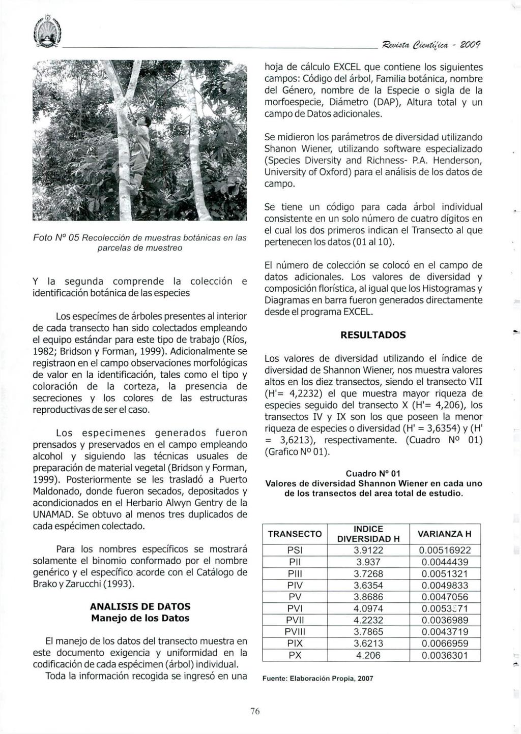 IQa&ta gtchtuu* - 2009 hoja de cálculo EXCEL que contiene los siguientes campos: Código del árbol, Familia botánica, nombre del Género, nombre de la Especie o sigla de la morfoespecie, Diámetro