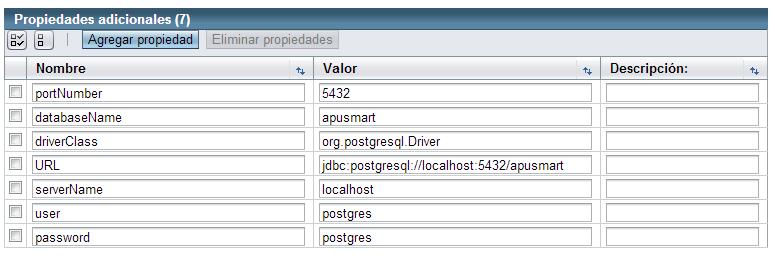 i. Nombre de conjunto: post-gre-sql_apusmart_postgrespool ii. Tipo de recurso: javax.sql.data.source iii. Proveedor de controladores de base de datos: Postgresql Figura 199.