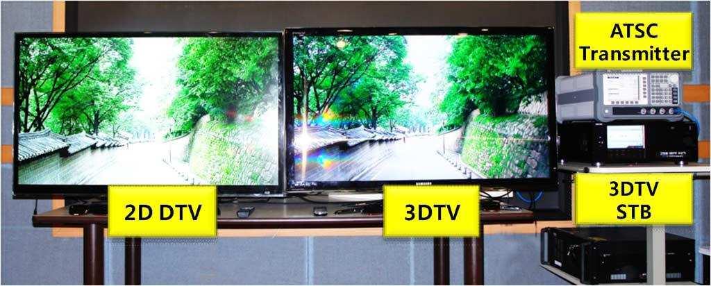 181 Para verificar la conveniencia de adaptar los servicios 3DTV HD a un método dual-stream, los métodos experimentales han existido desde el inicio del 2010; en primer lugar, a las pruebas se han