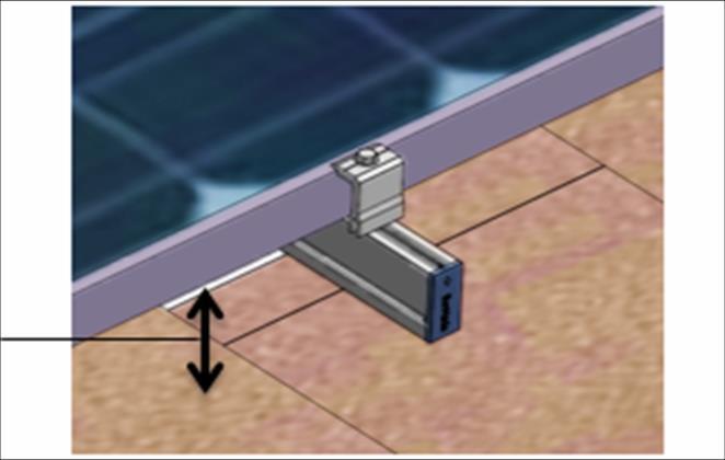 Altura Mínima del Panel La altura mínima del borde frontal, para satisfacer el estándar de fuego UL1703 del módulo fotovoltaico, es 3 pulgadas.
