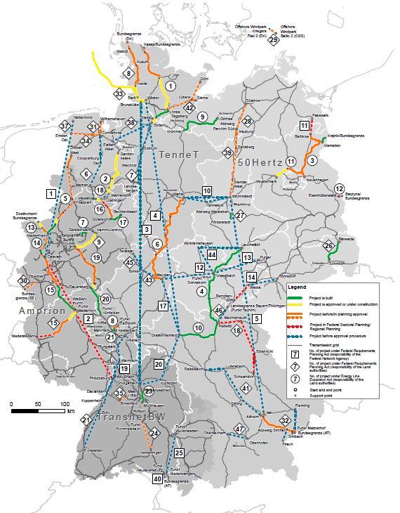 Nuevas líneas de transporte para 2030 3 líneas HVDC de las 5