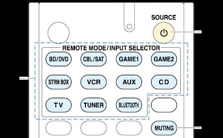 Manejar otros componentes mediante el mando a distancia Funcionamiento del reproductor de casetes Pulse el botón REMOTE MODE programado