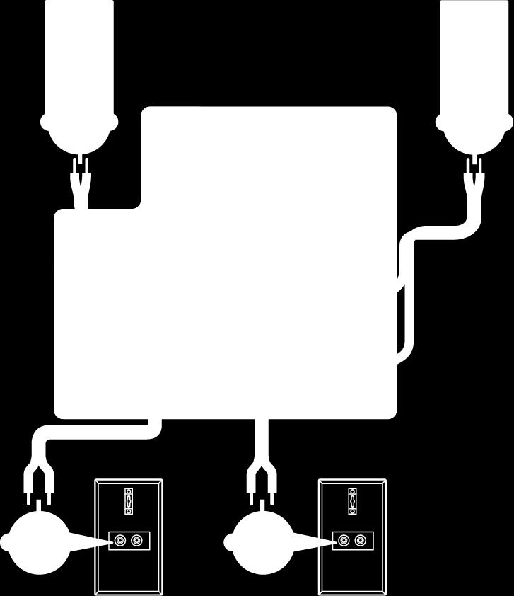 Conecte los altavoces de a tal y como se muestra a continuación utilizando los terminales FRONT y los terminales HEIGHT/BACK. 2.
