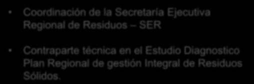 Gestión de Residuos Gestión de Residuos Coordinación de la Secretaría Ejecutiva Regional de Residuos SER Contraparte técnica en el