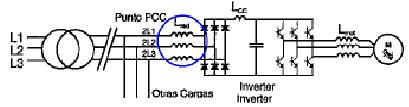 3 3 Instalación de reactancia AC Colocadas a la entrada del convertidor. - Atenúan los microcortes y picos debidos a la conexión inicial.