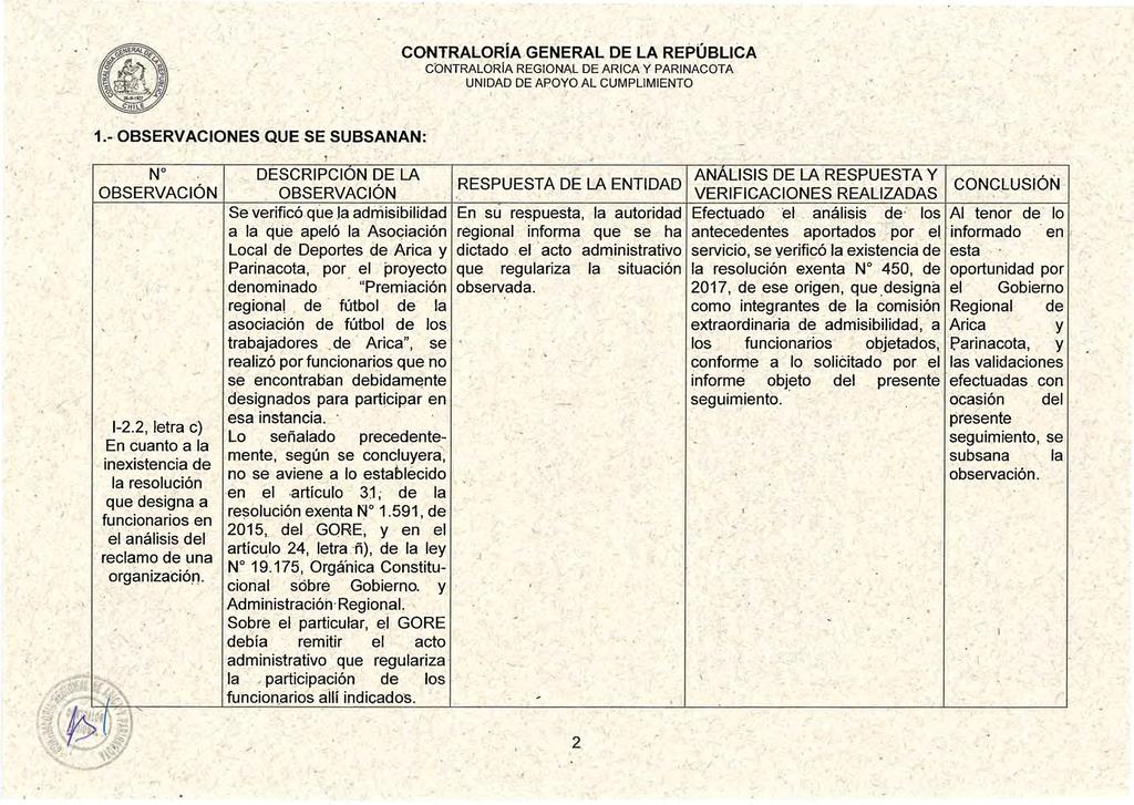 CONTRALORÍA GENERAL DE LA REPÚBLICA CbNTRALORIA REGIONAL DE ARICA Y PARINACOTA UNIDAD DE APOYO_AL CUMPLIMIENTO 1.- OBSERVACIONES QUE SE SUBSANAN: 1 ' No 1-2.