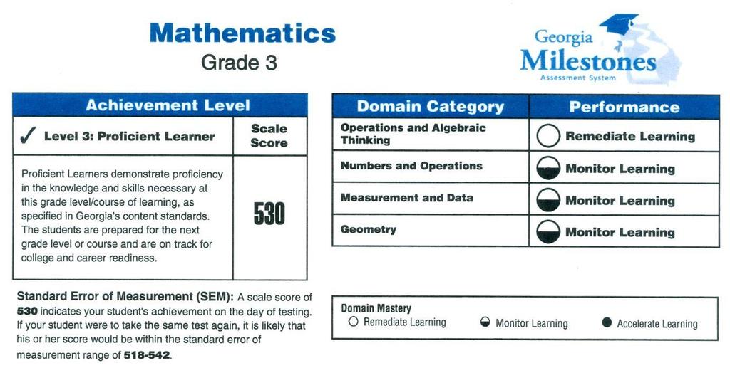 10 La categoría del área (Domain Category en inglés) es el área de la materia en que se enfoca el examen para un nivel de grado en particular, por ejemplo, geometría en matemáticas, geografía en