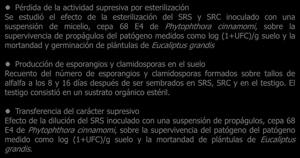 Actividad supresiva del suelo Pérdida de la actividad supresiva por esterilización Se estudió el efecto de la esterilización del SRS y SRC inoculado con una suspensión de micelio, cepa 68 E4 de