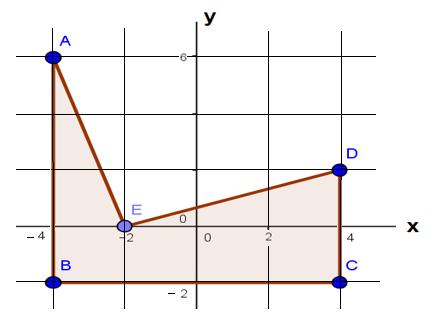 12) Al trasladar el centro de la circunferencia dada por x 2 + y 2 + 7x + 3y 7 = 0 al punto M( 5,8), la ecuación ordinaria de la circunferencia que se obtiene es A) (x + 7 2 )2 + (y + 3 2 )2 = 15 2