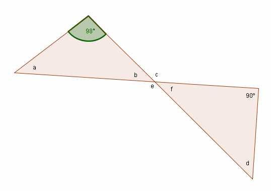 6 B.10 Remena a la xarxa i troba la classificació dels triangles en funció dels costats. Anota la bibliografia. B.11 Segur que a la mateixa web trobaràs la classificació dels triangles en funció dels angles.