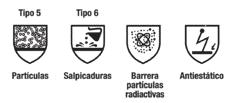 MATERIAL DE PROTECCIÓN 73 Nomenclatura de los respiradores Color Nomenclatura Descripción P P3 A B E Indica filtro para partículas.
