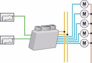 Electrónica de confort y seguridad Manejo del cierre centralizado a través de los conmutadores de contacto en el bombín de cierre Los conmutadores de contacto transmiten la señal de apertura o cierre