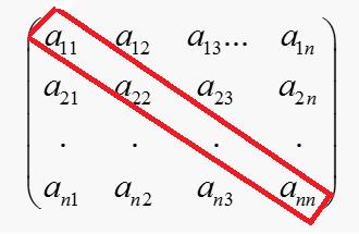 Ejemplo: 3 1 A = 2 4 2 2 ; 1 3 0 B = 4 1 5 2 9 2 33 Las matices cuadadas tienen una diagonal pincipal y