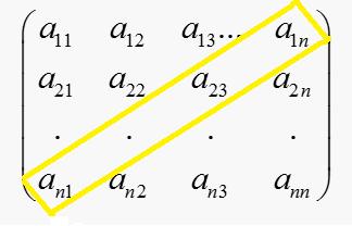 .., a nn Diagonal secundaia son los téminos a1 n,..., a33,..., a n1 2.7.