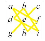 3.2.2 DETERMINANTES 3X3 Es el valo numéico que se le asigna una matiz cuadada de oden 3 a b c (.