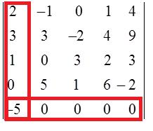 En algunos casos si la fila y la columna que se elimina, el númeo escogido es difeente de 1 se debe multiplica el esultado po este númeo.