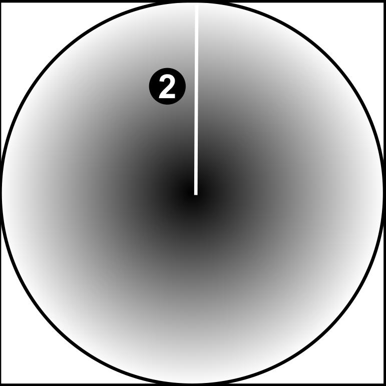 Bosch Video Management System Conceptos es 37 1 Imagen de círculo completo 3 Corrección de la deformación (dewarping) 2 Línea de recorte (el operador