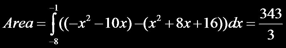 f) Tiene dos asíntotas: Vertical x= 1 Oblicua y = x No tiene asintotas horizontales. Ejercicio B4 Calcular el área del recinto limitado por las parábolas, realizando un dibujo del recinto. ;.