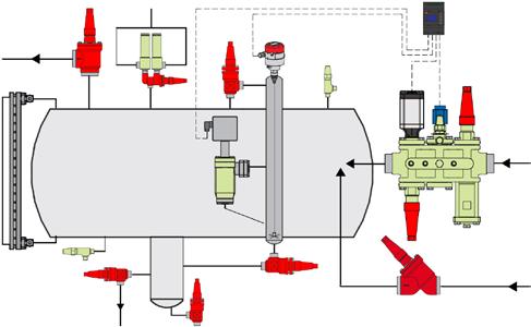 Ejemplo de aplicación: Línea de alimentación de líquido Línea de desescarche por gas caliente Se necesita un evaporador con una válvula ICLX de 2 etapas accionada por gas en la línea de aspiración y
