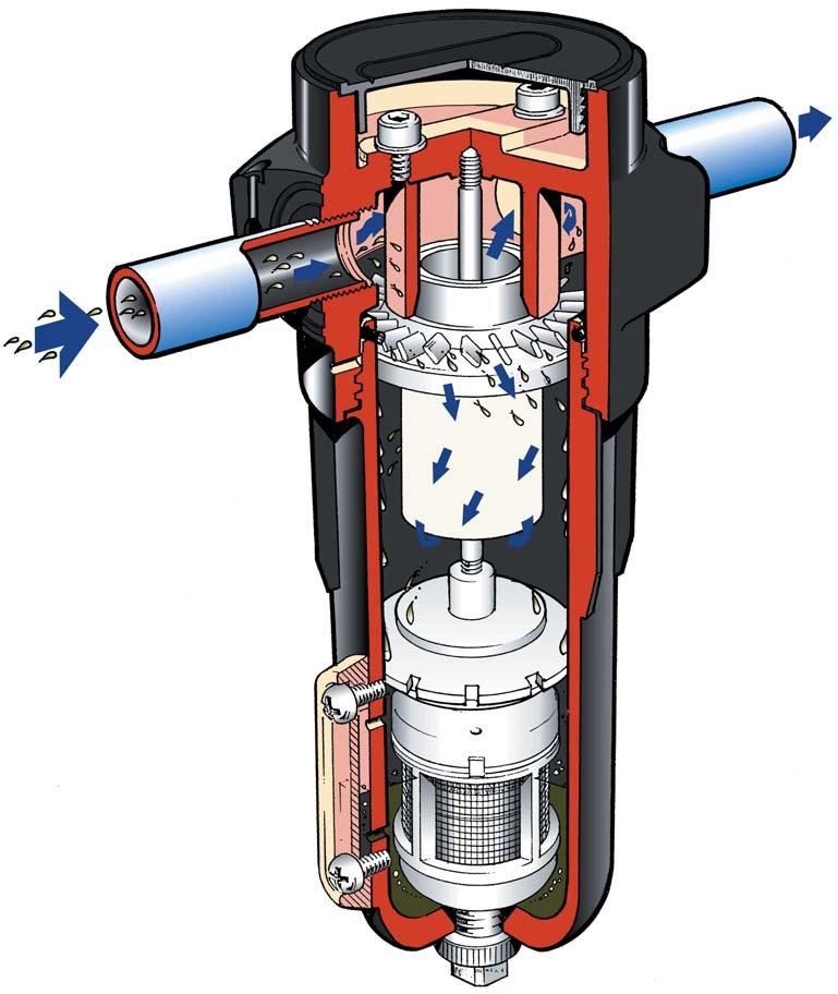 Separadores de agua Es posible eliminar más del 99% del contenido de agua de forma fácil y económica instalando un separador de agua de alta eficiencia CompAir de la serie X.