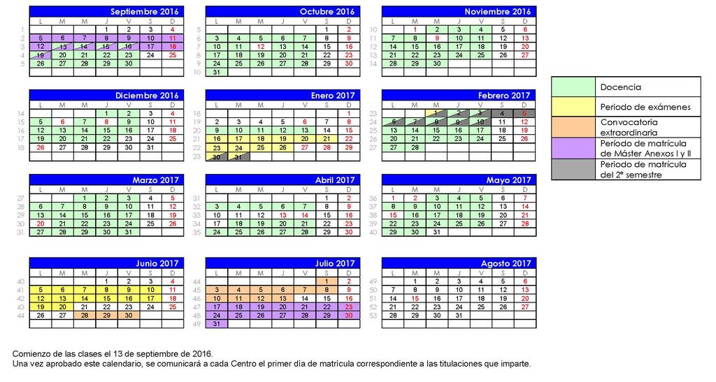 CALENDARIO ESCOLAR (2016-2017) para titulaciones de